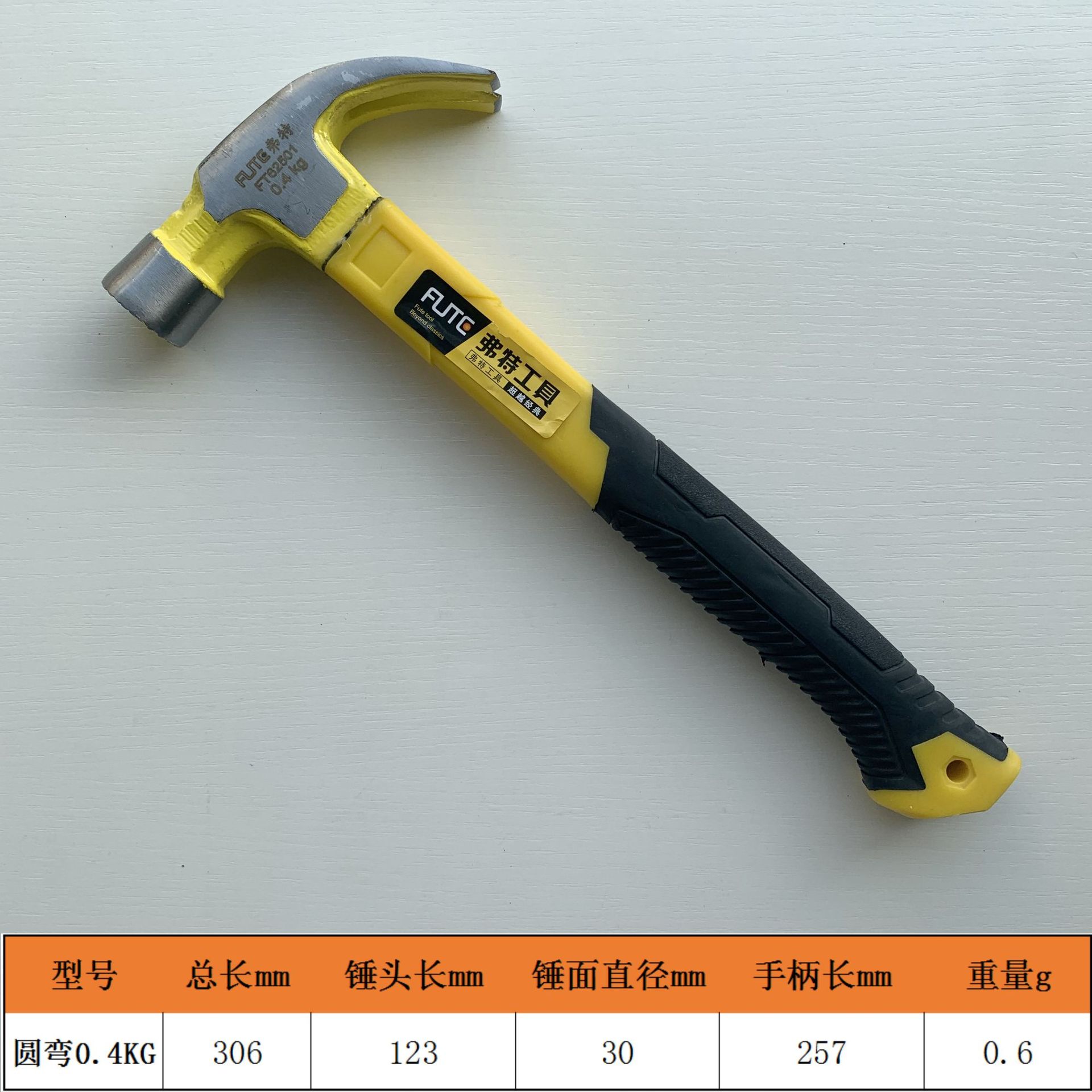 c96eaf93d85cca68a106b4b8b32846