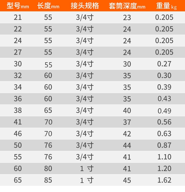黑色气动套筒_05.jpg