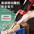 缩略图 3