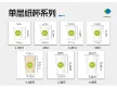 缩略图 2