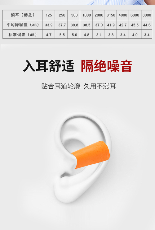 君御 H8200子弹型耳塞