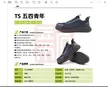缩略图 1