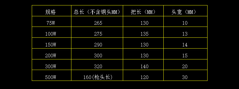 27大功率电烙铁（工业级）_04