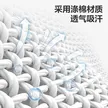 缩略图 3