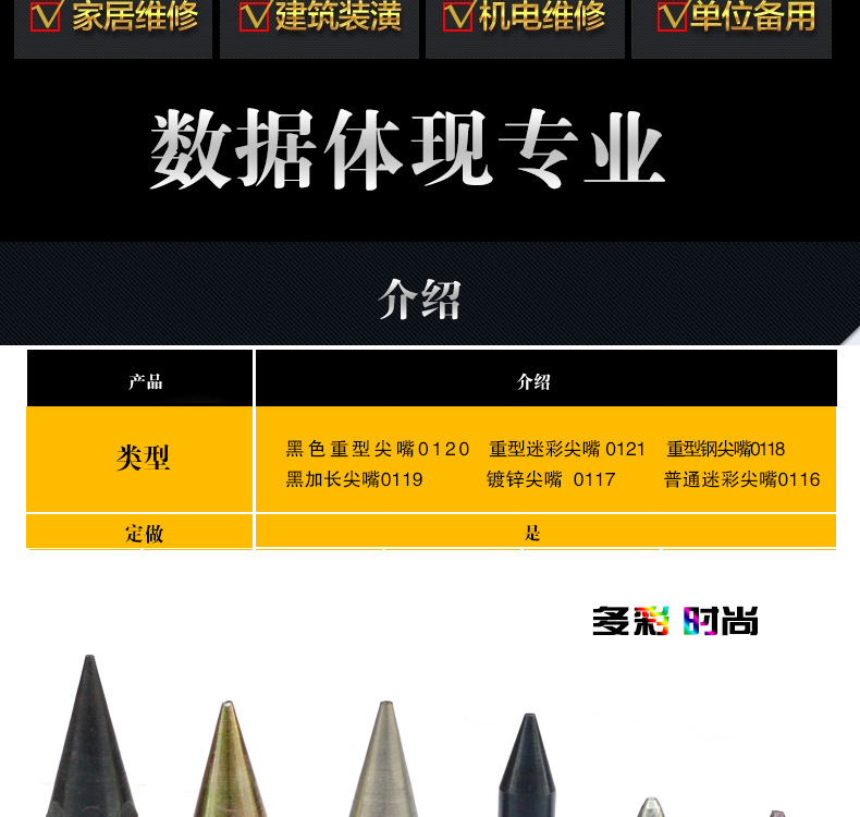 黄油枪尖嘴详情页_02
