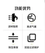 缩略图 2