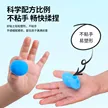 缩略图 2