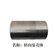 缩略图 2