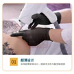 缩略图 3