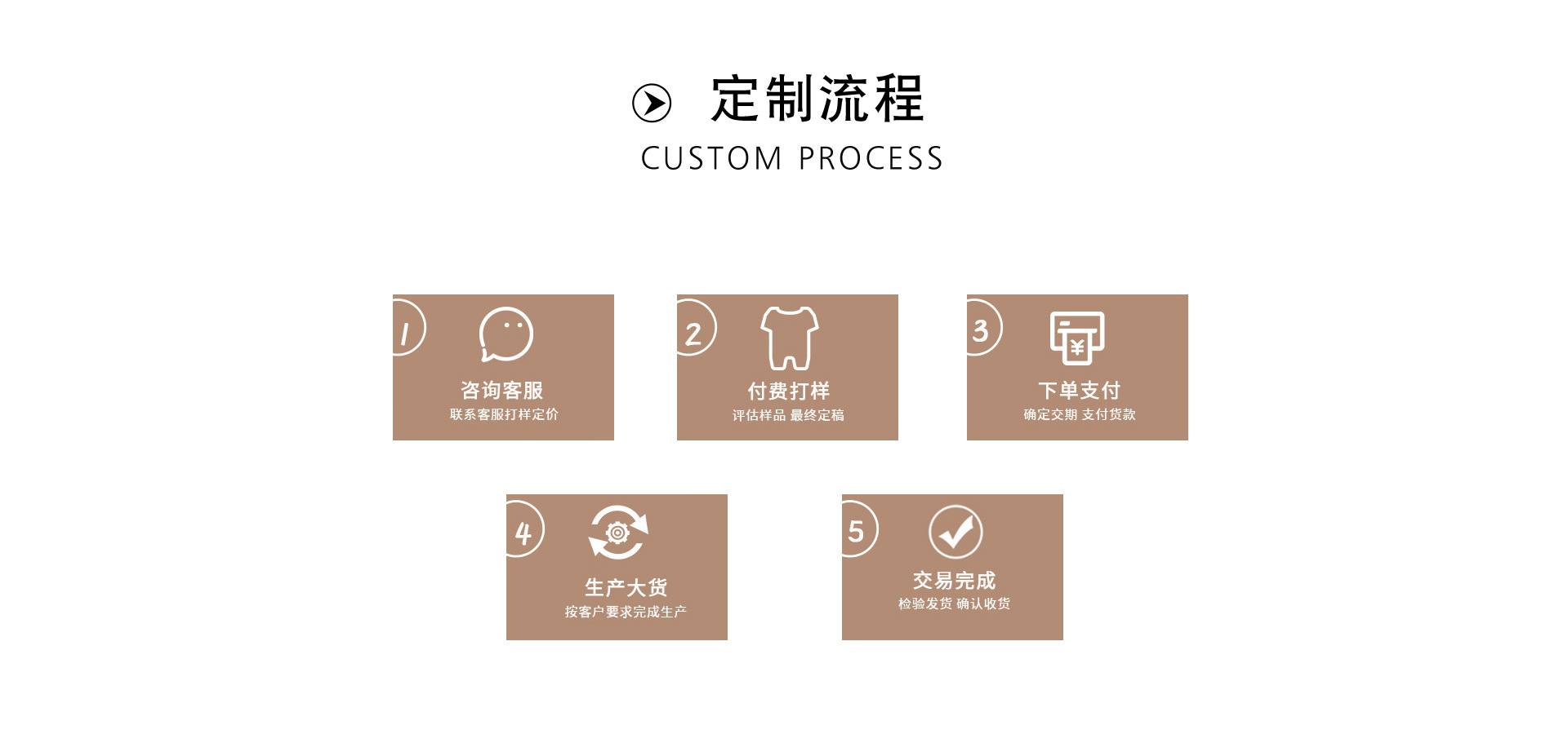 微信图片_202207220849564
