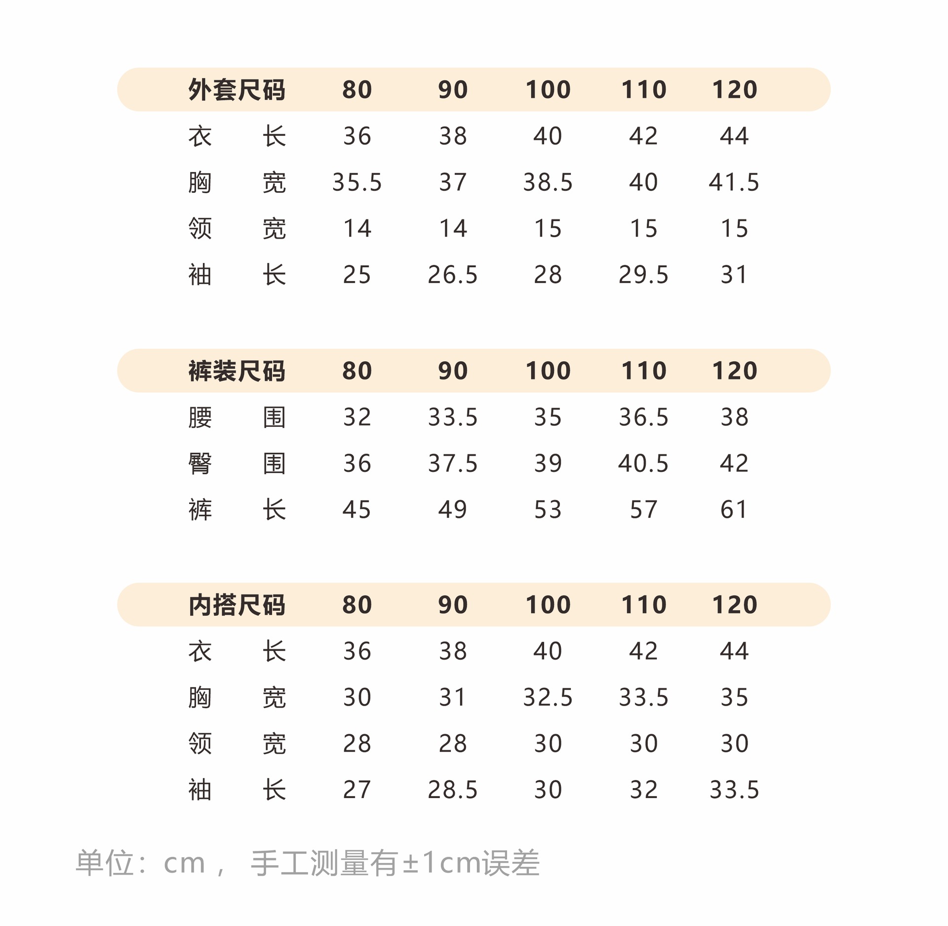尺码表1-五个码