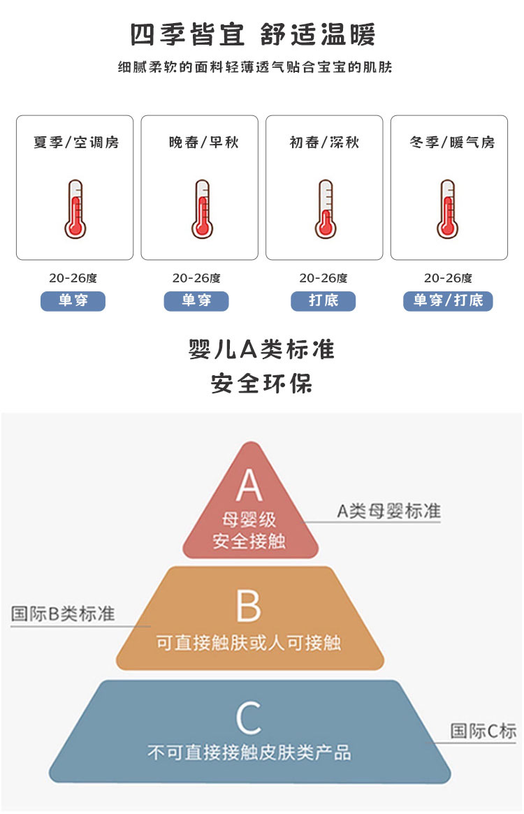 儿童纯棉无骨睡衣婴幼儿春秋分体套装护肚男女宝宝秋衣秋裤家居服详情12