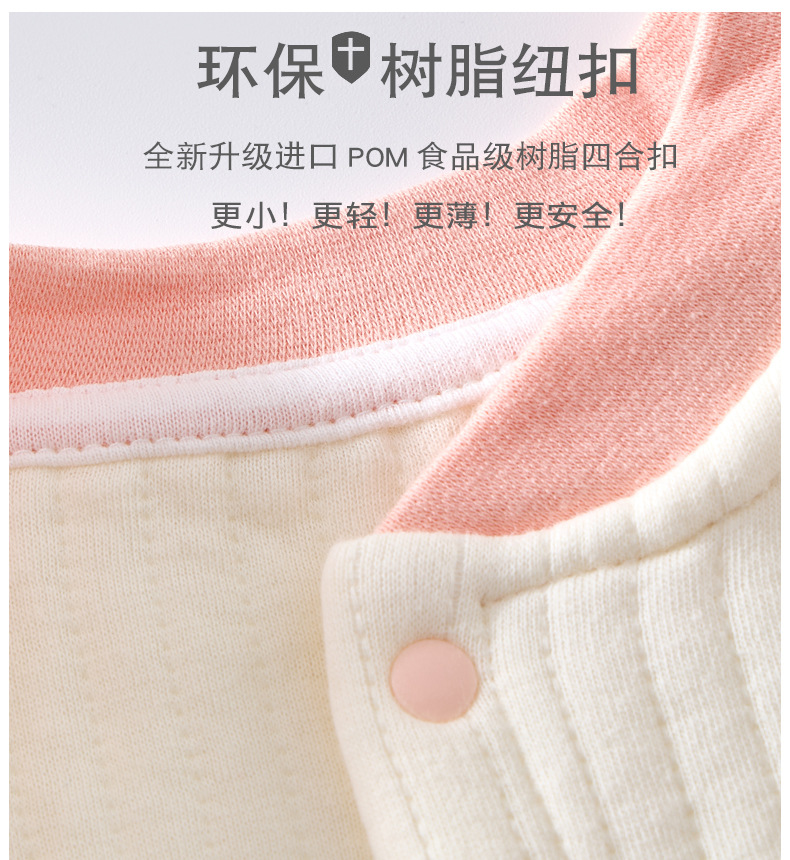新生婴儿保暖连体衣纯棉春秋宝宝衣服秋冬三层夹棉保暖衣薄棉哈衣详情5