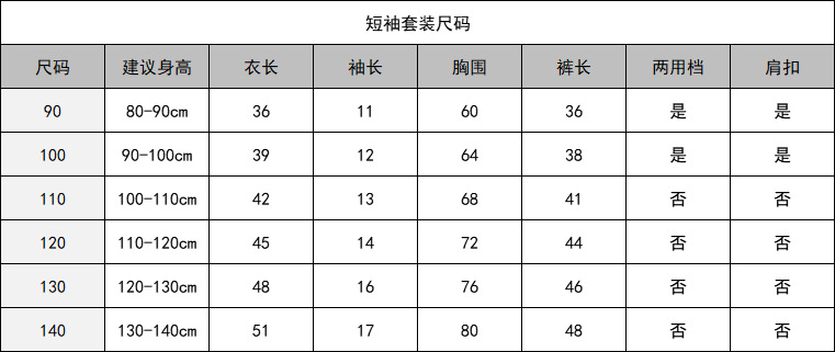 短袖套装尺码表