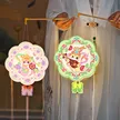 缩略图 3