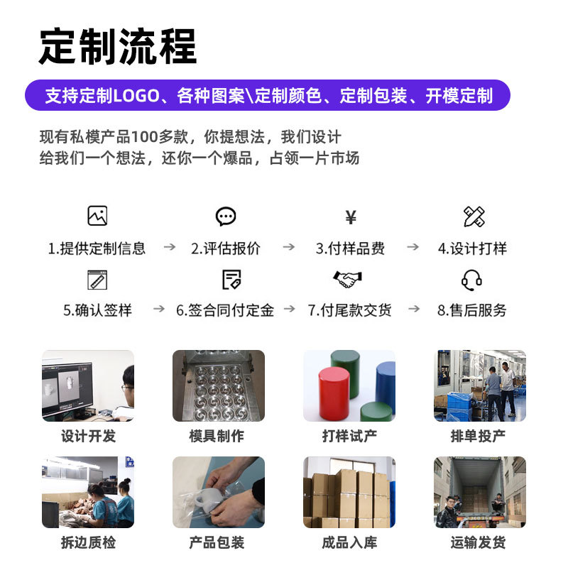 跨境创意硅胶餐垫 半圆加厚隔热防烫防滑垫 硅胶杯垫易清洗耐高温详情13