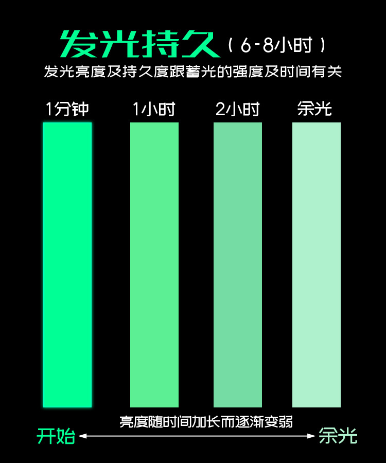 详情11