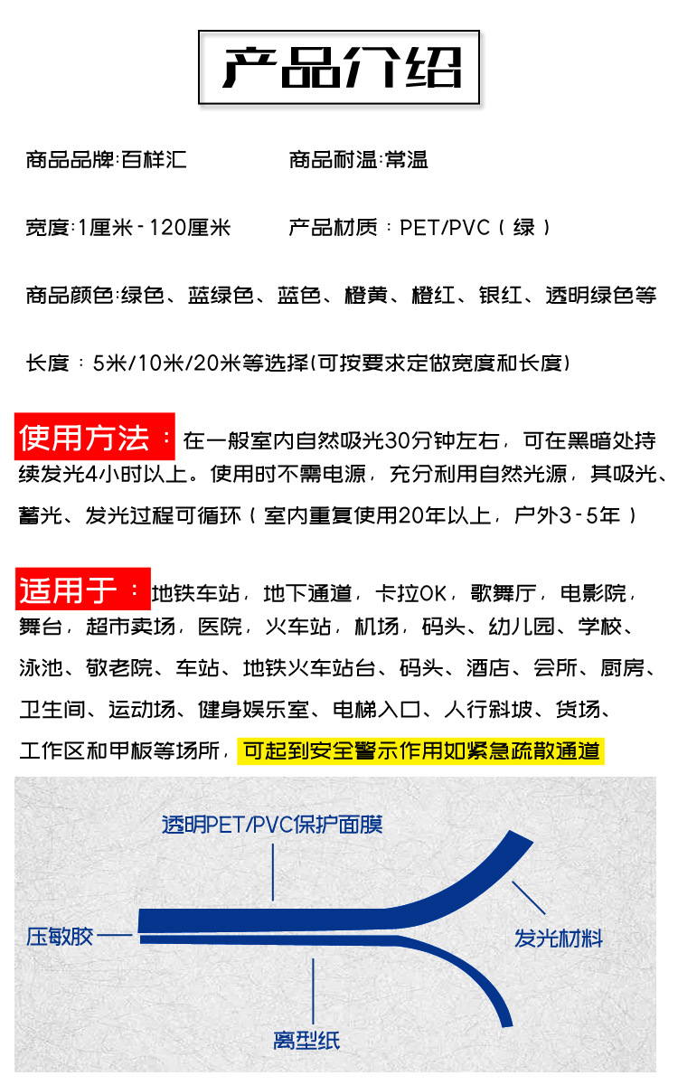 详情2