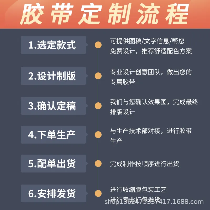 主图 1