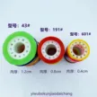 缩略图 5