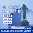 缩略图 5
