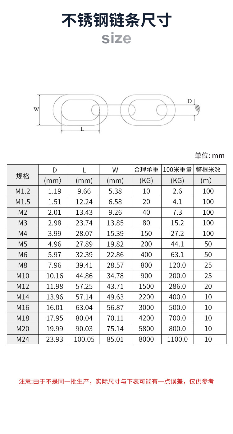 不锈钢链条详情1_03.jpg