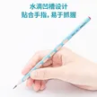 缩略图 1