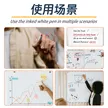 缩略图 2
