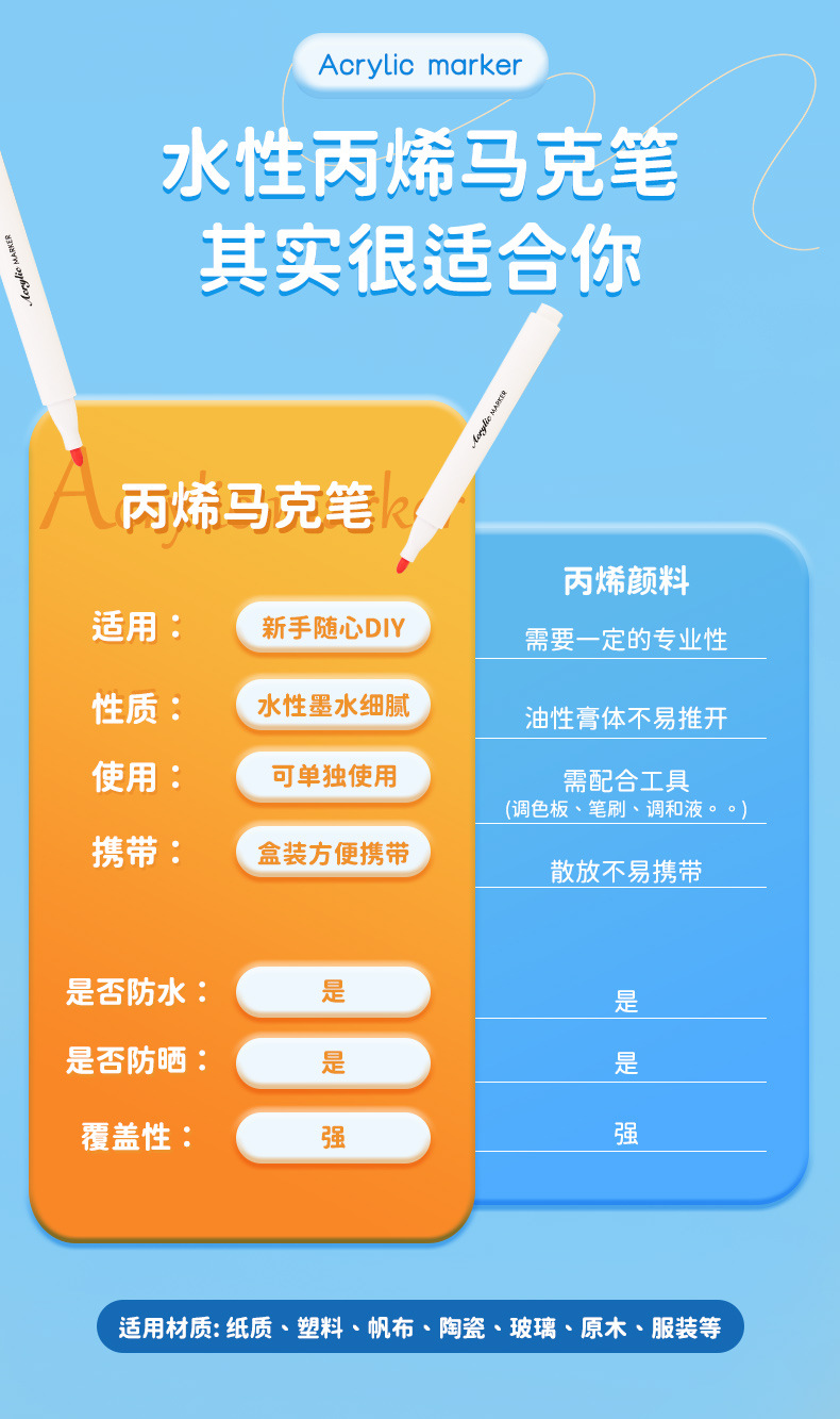 马克笔_03