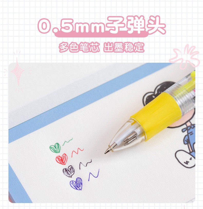 undefined
