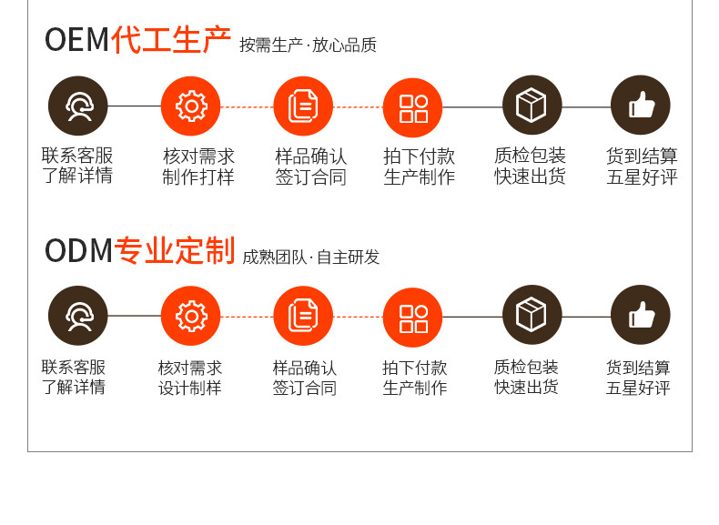 厂家红檀木筷子10双装家用厨房筷子防霉抑菌实木筷防滑耐高温批发详情7