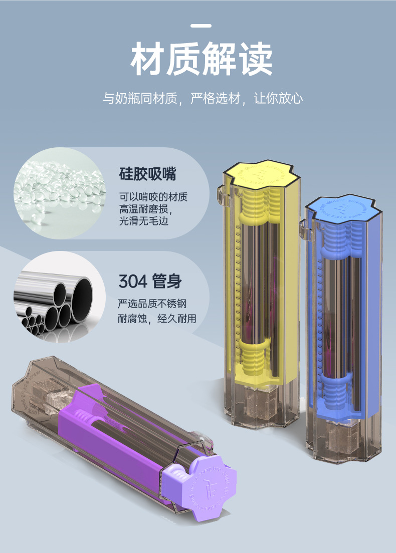 SWENO跨境四叶草不锈钢吸管套装硅胶吸管可折叠吸管环保便携详情7