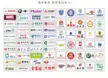 缩略图 5