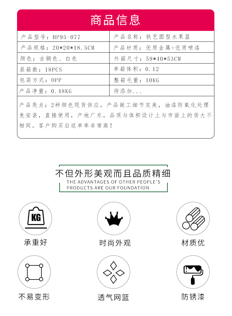 创意铁艺果篮家用水果盘蔬果置物架果蔬沥水篮台面零食收纳篮子详情1