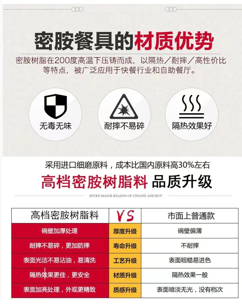 纳福字密胺仿瓷长柄勺子餐馆商用塑料勺子家用馄饨饭店快餐烫勺批详情3
