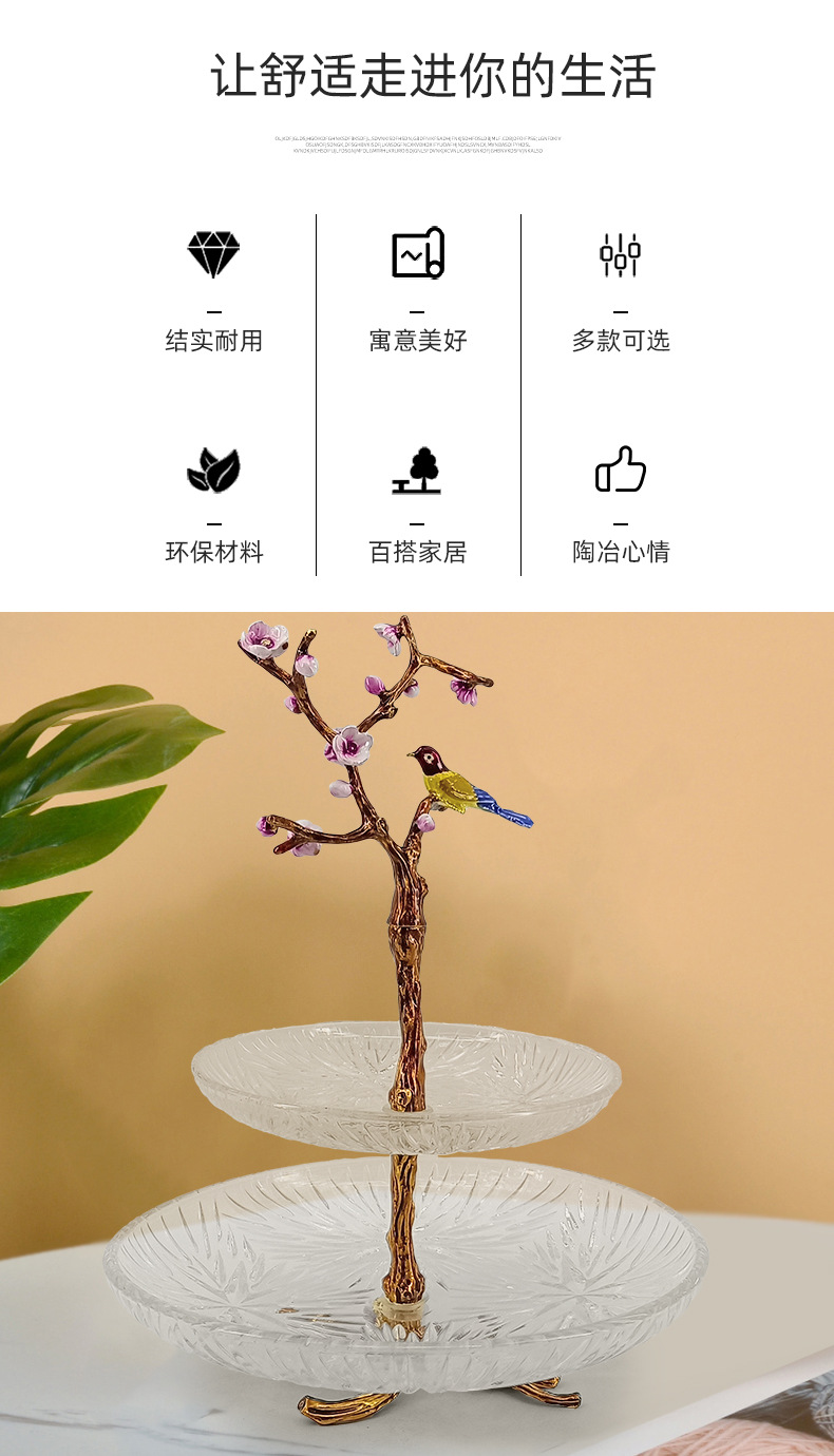 糖果盘