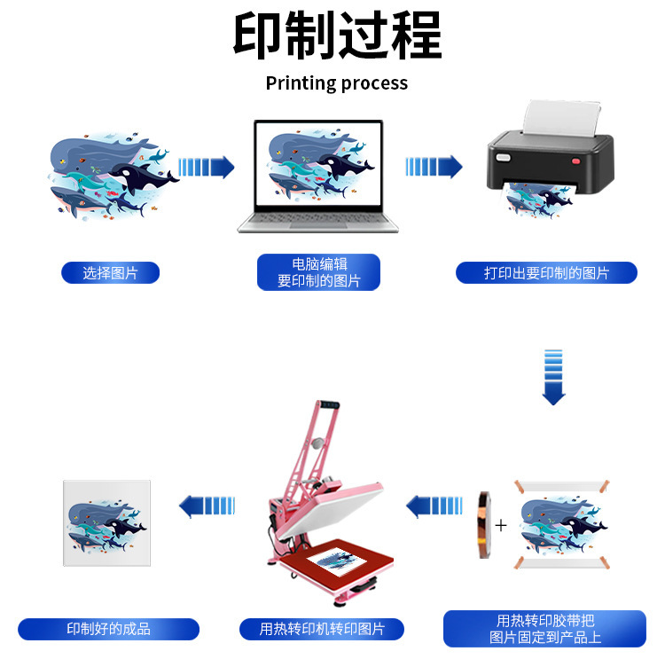 白色陶瓷木底杯垫马克杯隔热垫陶瓷软木底杯垫可印制图案源头厂家详情4