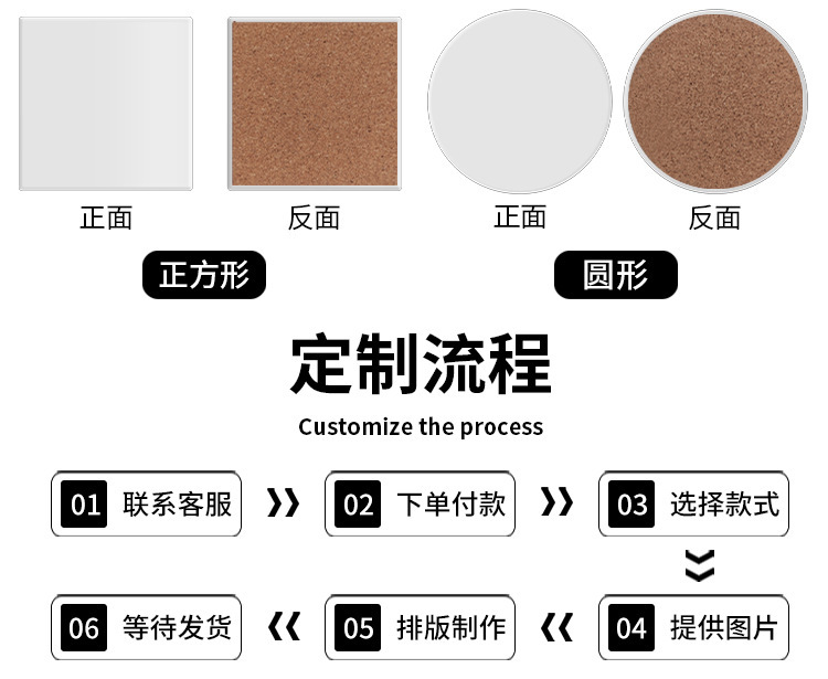 白色陶瓷木底杯垫马克杯隔热垫陶瓷软木底杯垫可印制图案源头厂家详情3