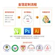缩略图 4