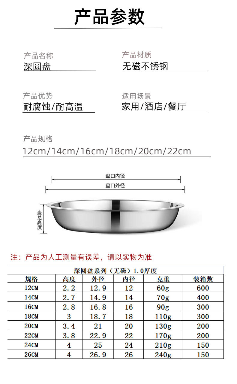 不锈钢深圆盘食堂加厚圆盘烧烤盘菜盘深盘餐厅盘子家用多用盘托盘详情7