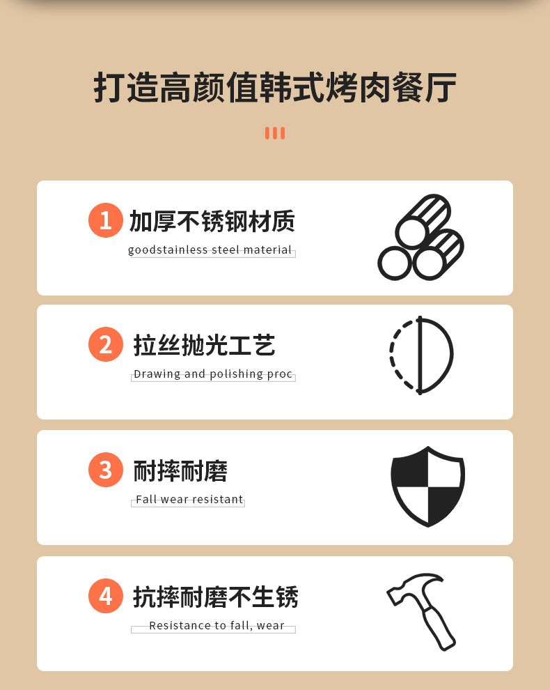 韩式不锈钢盘子轻奢金色圆盘餐具水果盘骨碟烤肉盘收纳架子吐骨盘详情2