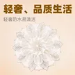 缩略图 1