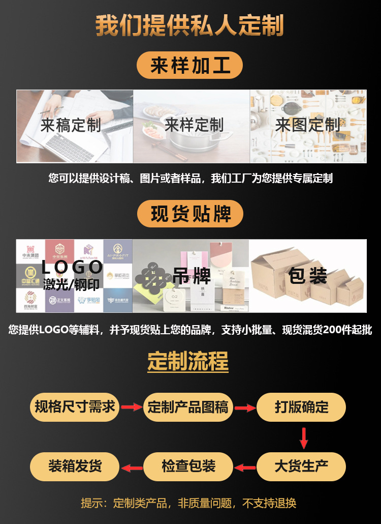 304不锈钢分格快餐盘学校学生食堂打饭用饭盘加厚食品级加深五格详情8