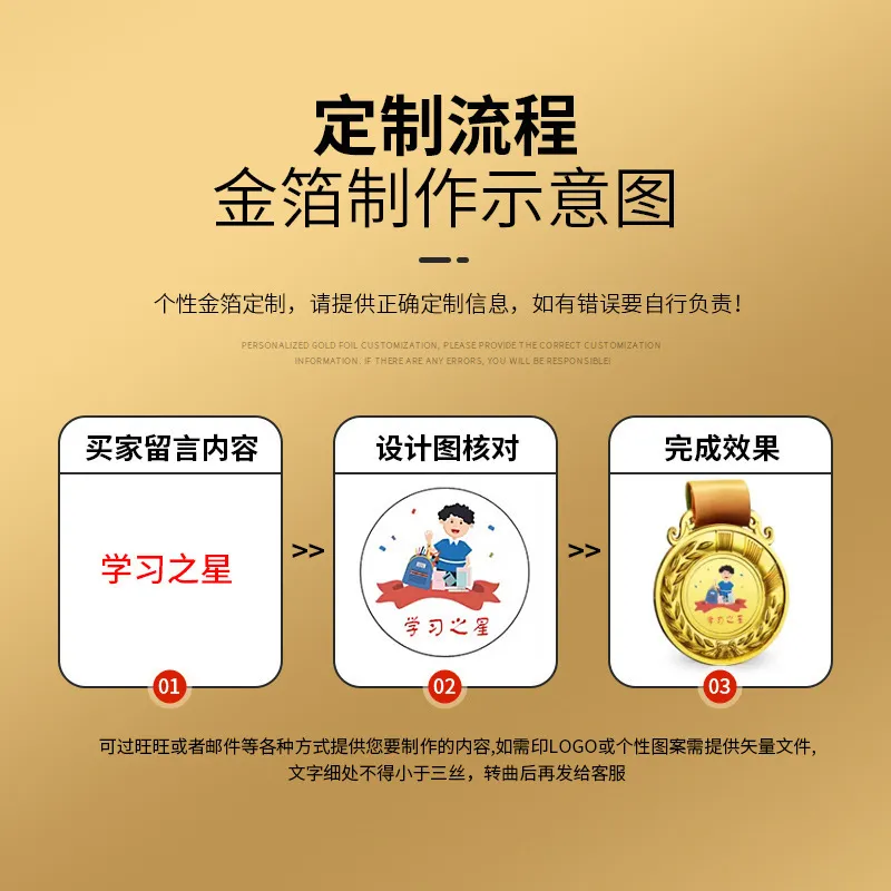 主图 1