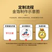 缩略图 1