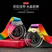 缩略图 5