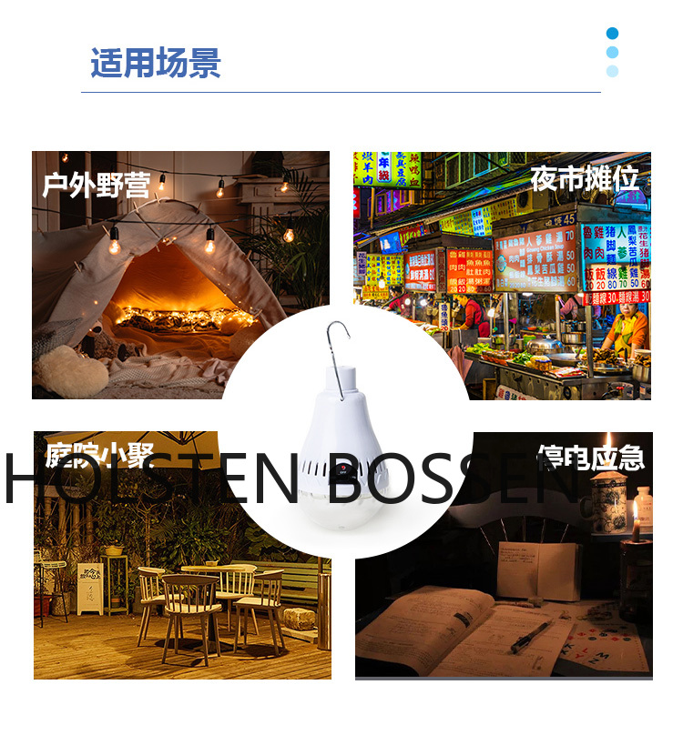 HB-6028 太阳能球泡灯家用应急LED灯USB输出充电灯户外野营灯详情2