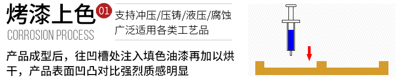 烤漆GIF.gif