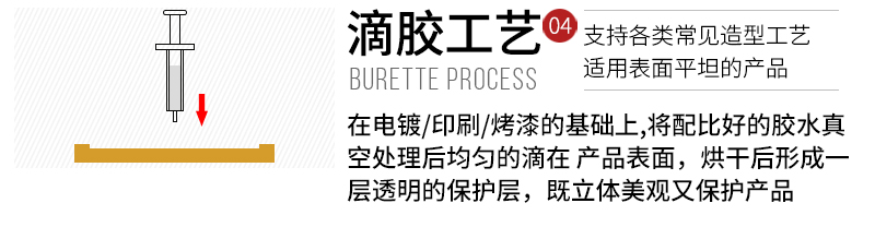 滴胶GIF.gif
