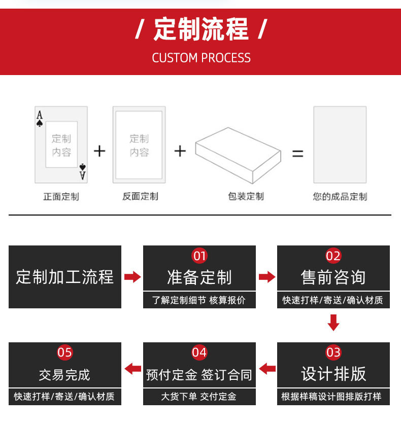 辰翔(扑克牌）1_03.jpg